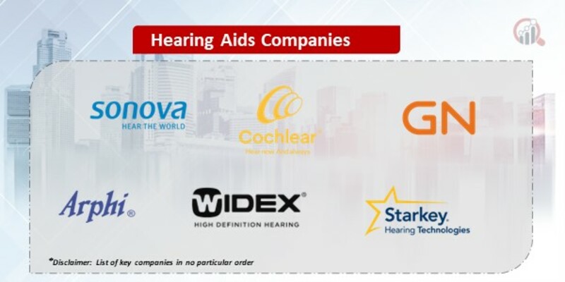 Hearing Aids Key Companies