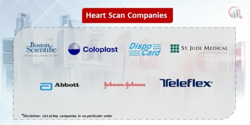 Heart Scan Key Companies