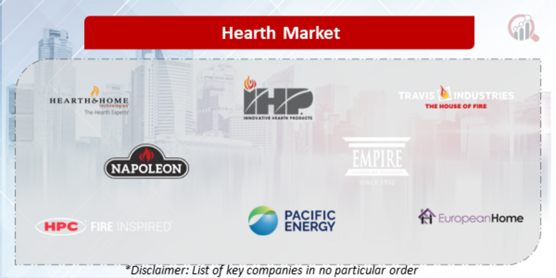 Hearth Companies