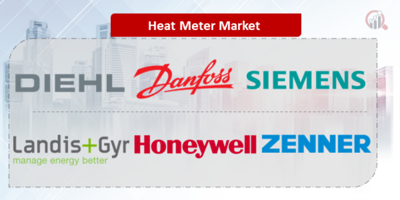 Heat Meter Key Company