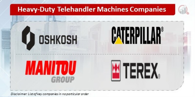 Heavy-Duty Telehandler Machines Key Companies