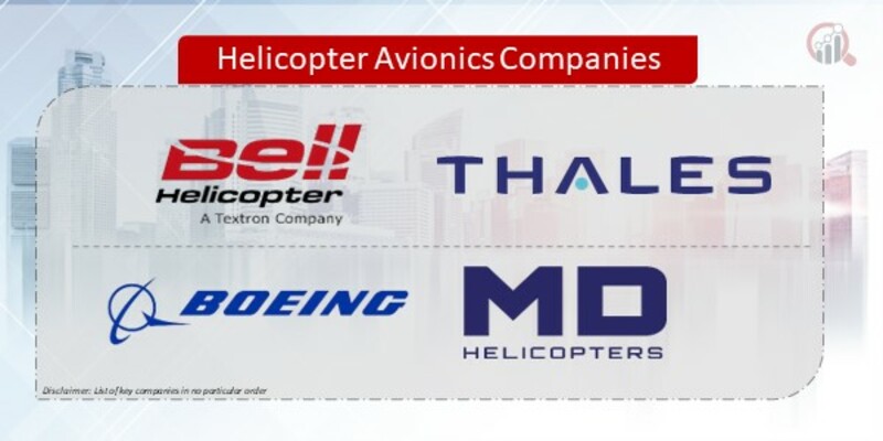 Helicopter Avionics Companies