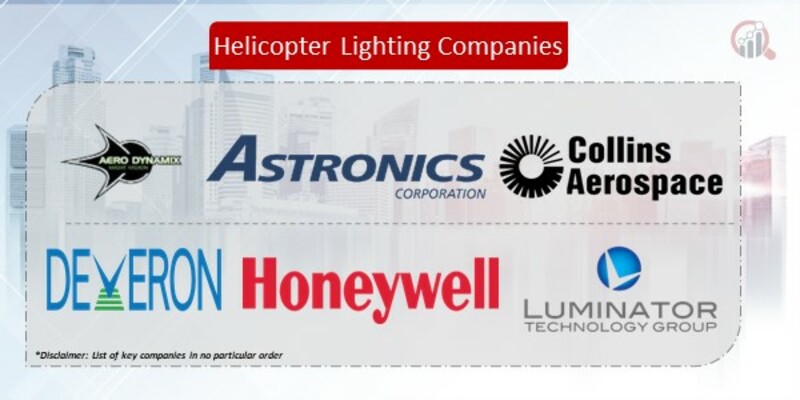 Helicopter Lighting Companies