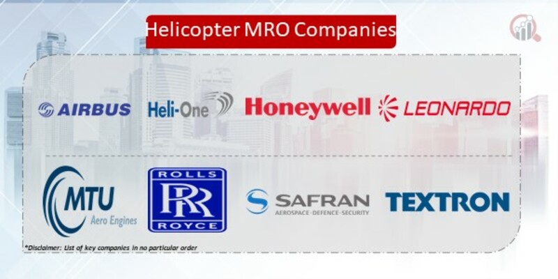 Helicopter MRO Key Companies