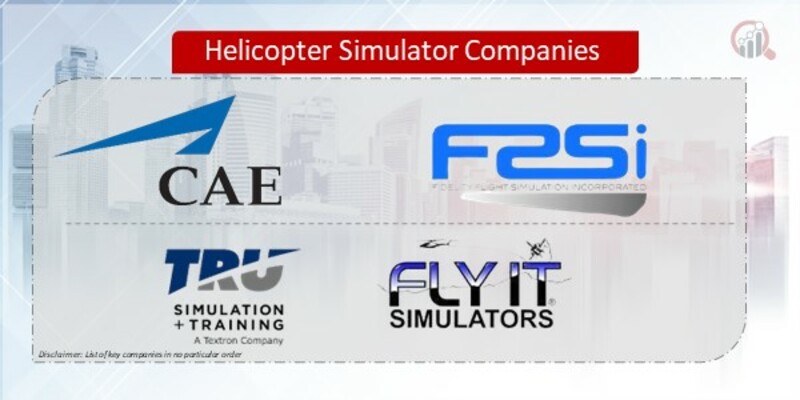 Helicopter Simulator Companies
