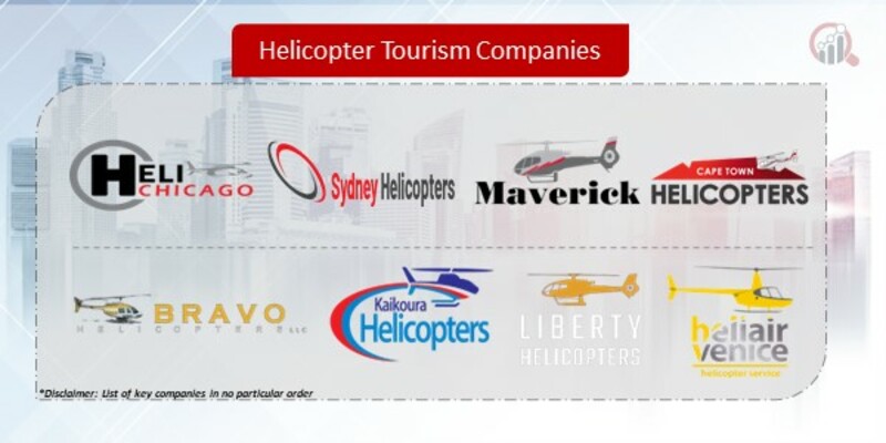 Helicopter Tourism Company
