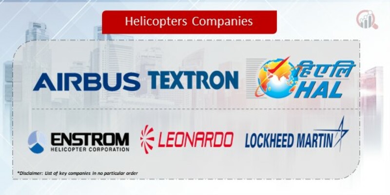 Helicopters Companies