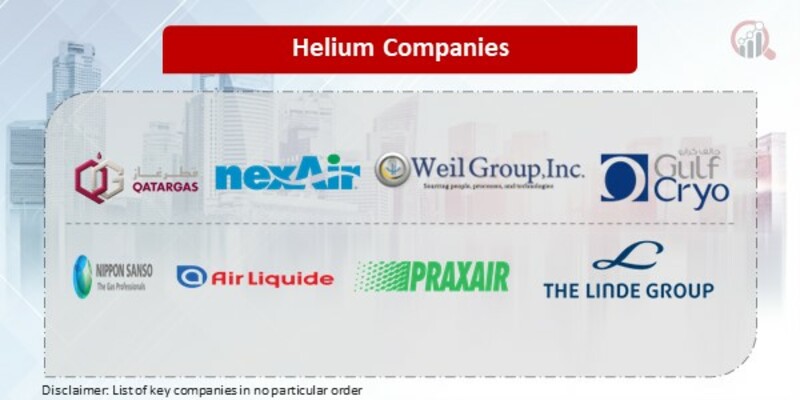 Helium Key Companies