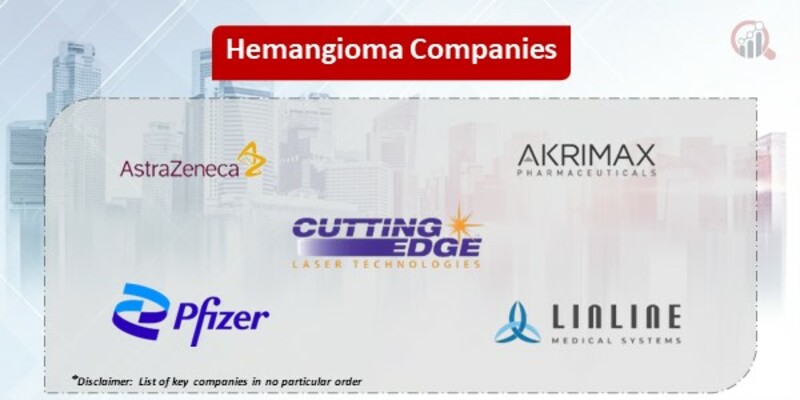 Hemangioma Key Companies