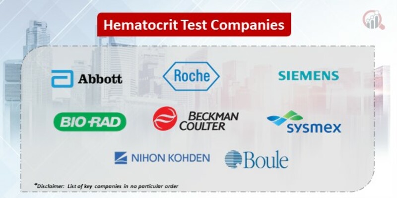 Hematocrit Test Key Companies