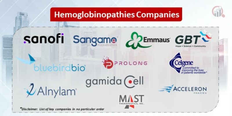 Hemoglobinopathies Key Companies
