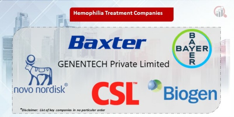 Hemophilia Treatment Key Companies
