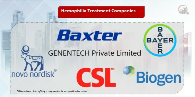 Hemophilia Treatment Key Companies