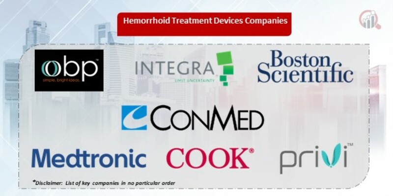 Hemorrhoid Treatment Devices Key Companies