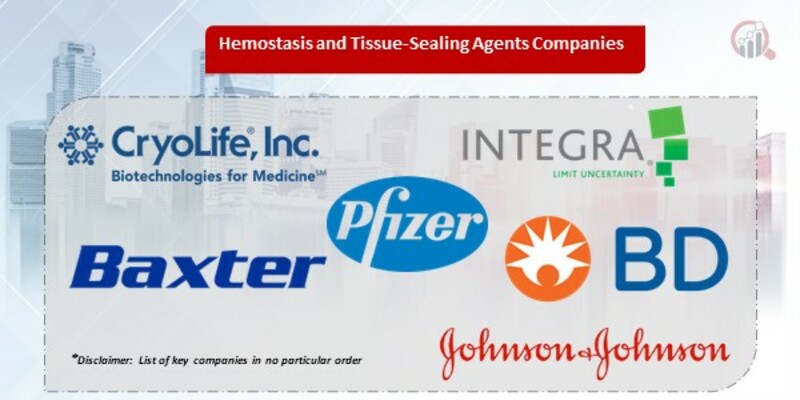 Hemostasis and Tissue Sealing Agents Market