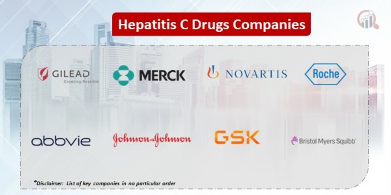 Hepatitis C Drugs Market