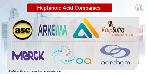 Heptanoic acid key companies