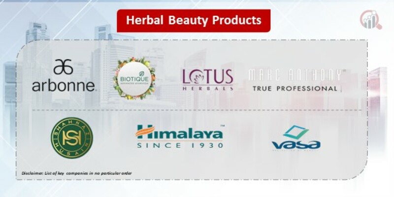 Herbal Beauty Products Companies