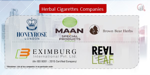 Herbal Cigarettes Companies