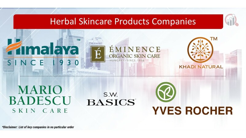 Herbal Skincare Products Key Companies