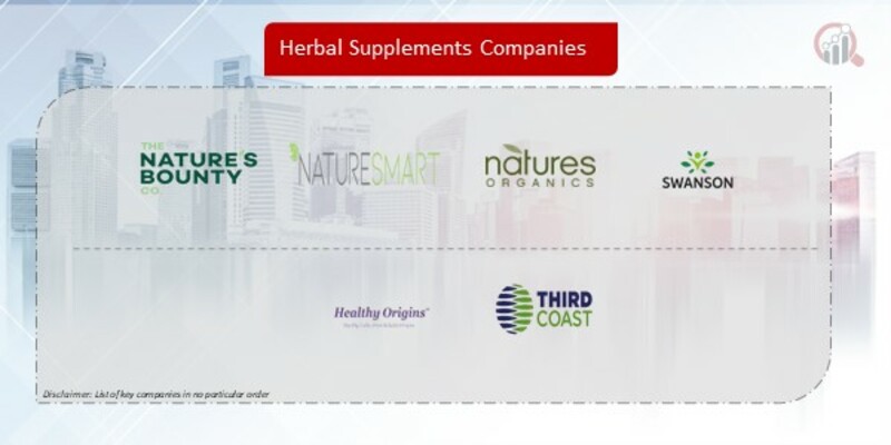 Herbal Supplements Company