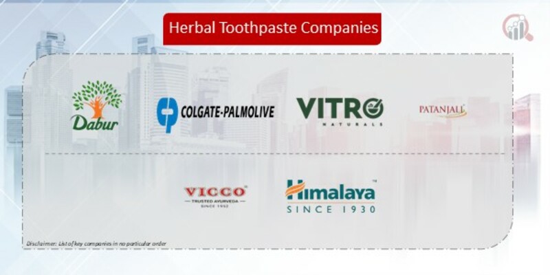 Herbal Toothpaste Company