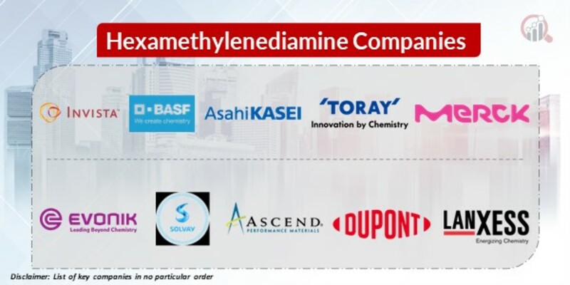 Hexamethylenediamine Key Companies