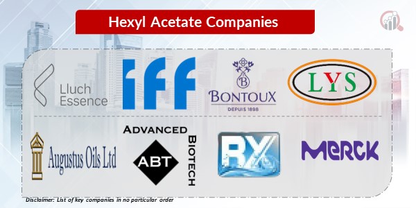Hexyl acetate key companies