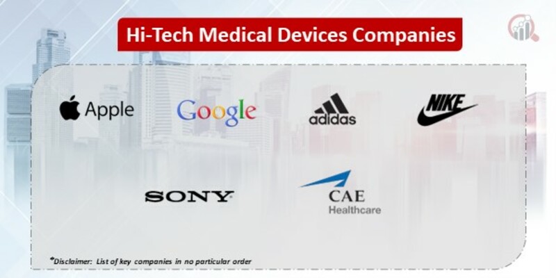 Hi-Tech Medical Devices Key Companies