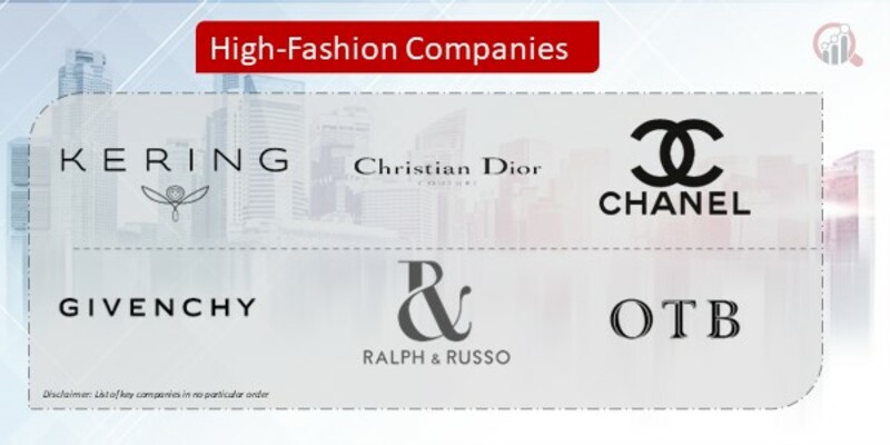 High-Fashion Key Companies