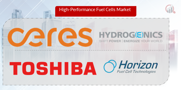 High-Performance Fuel Cells Key Company