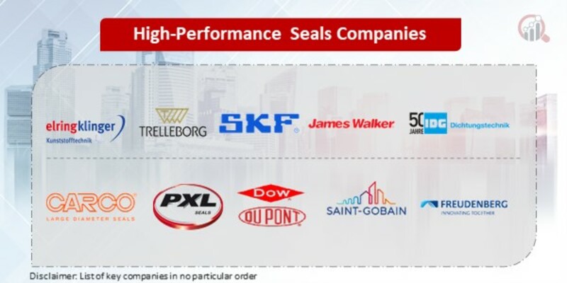 High-Performance Seals Key Companies 