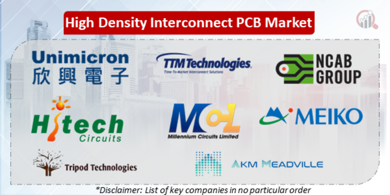 High Density Interconnect PCB Companies