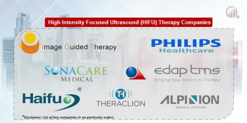 High Intensity Focused Ultrasound Therapy Key Companies