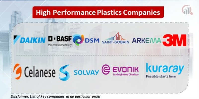 High Performance Plastics Key Companies