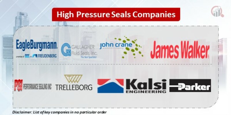 High Pressure Seals Key Companies