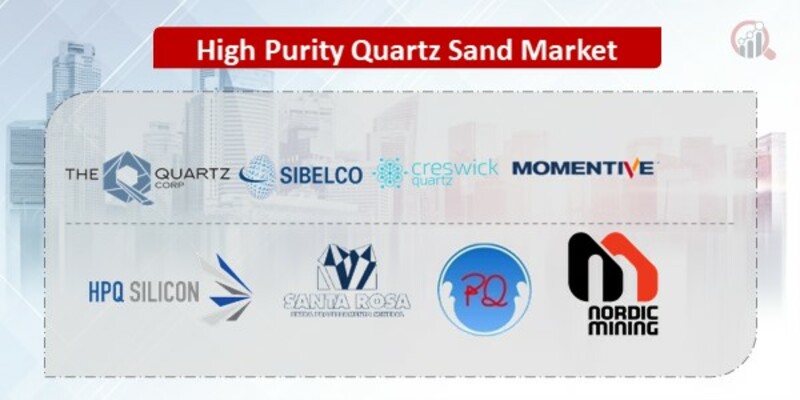 High Purity Quartz Sand Key Companies 