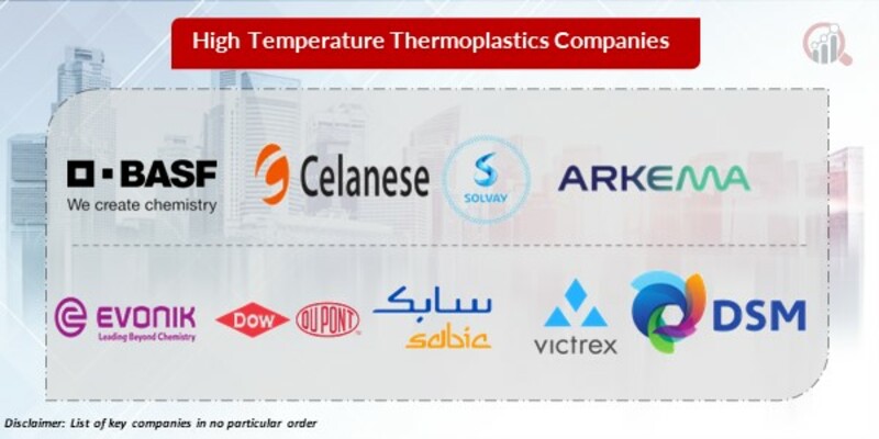 High-temperature thermoplastics Key Companies
