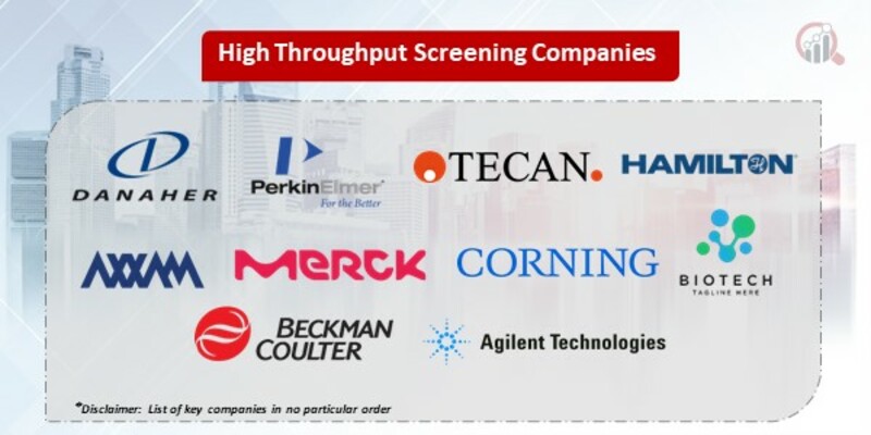 High Throughput Screening Key Companies