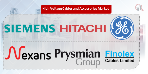 High Voltage Cables and Accessories Key Company