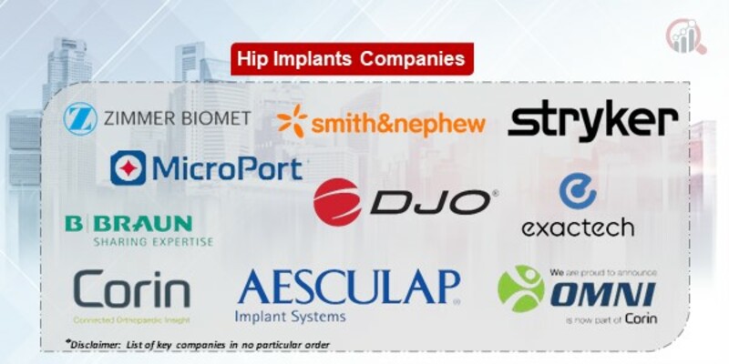 Hip Implants Key Companies
