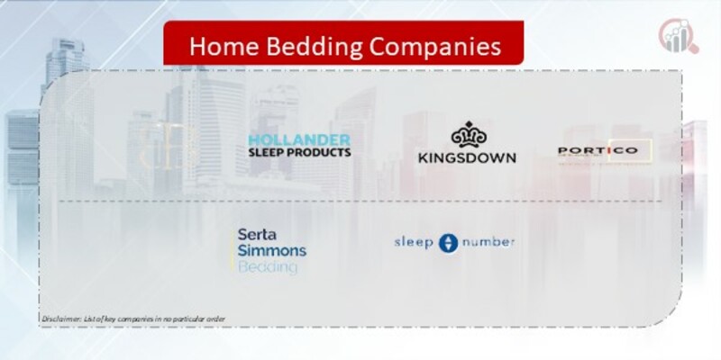 Home Bedding Company