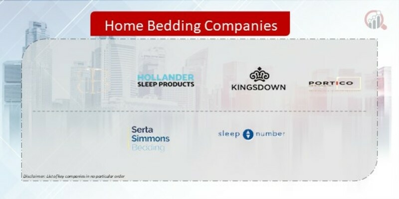 Home Bedding Company