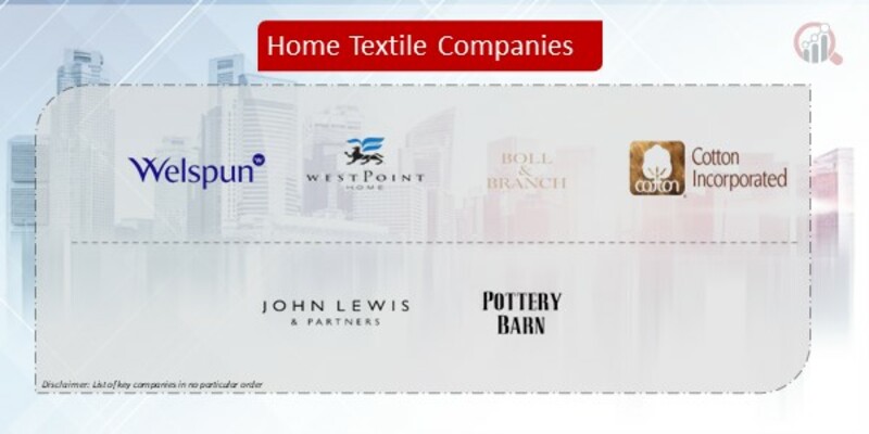 Home Textile Company