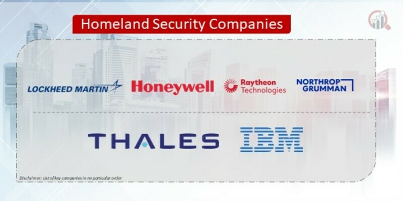Homeland Security Companies