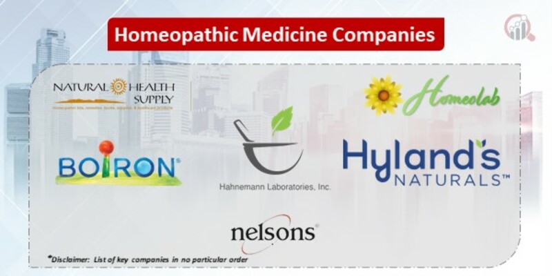 Homeopathic Medicine Key Companies