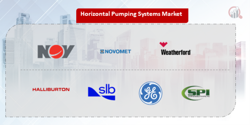 Horizontal Pumping Systems Key Company