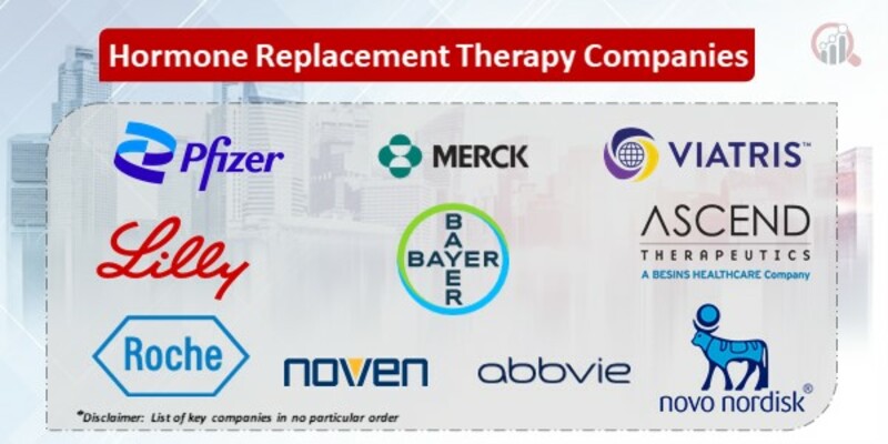 Hormone replacement therapy Key Companies