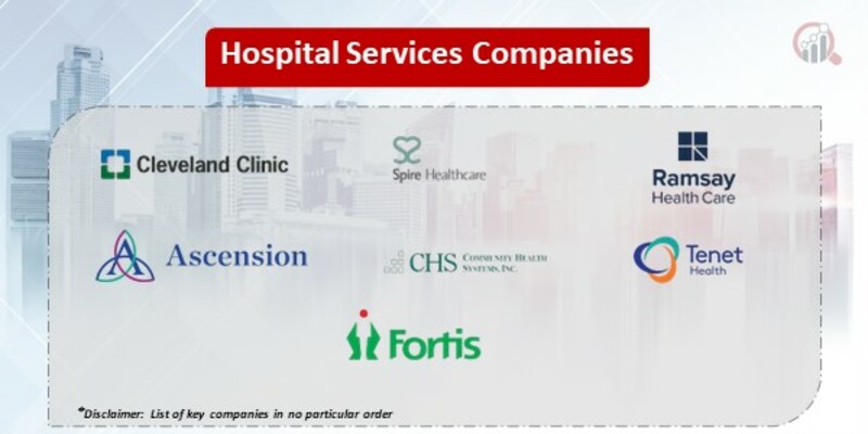 Hospital Services Companies