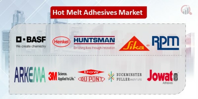 Hot Melt Adhesives Key Companies